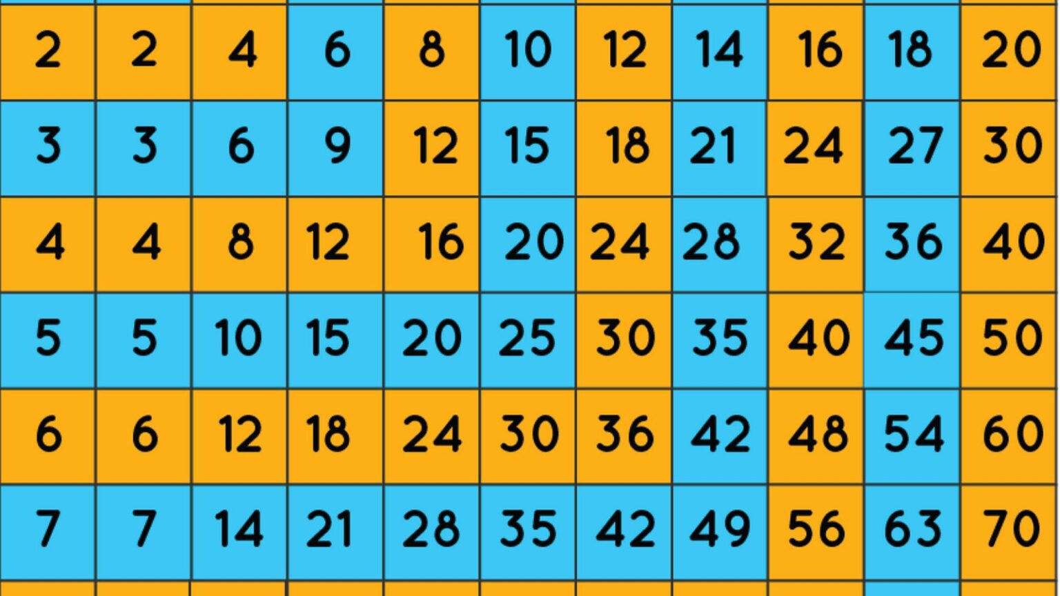 Unleashing the Potential of Paito Warna Sgp Harian in Data Analysis